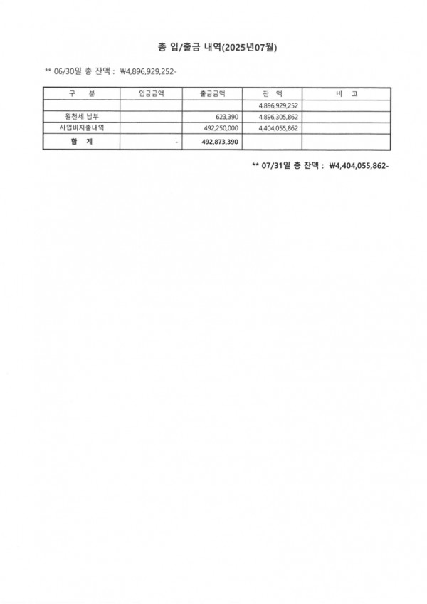 b5cd2aa804bcce076089363cc0629eae_1754370422_1174.jpg