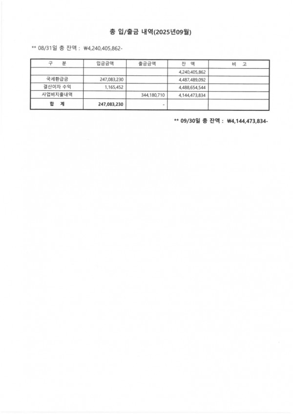 63b1a18d53100f6ffd4288fad7ab42c5_1760925880_1965.jpg